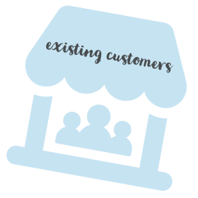 Business Blog Strategy 4: Existing Customers