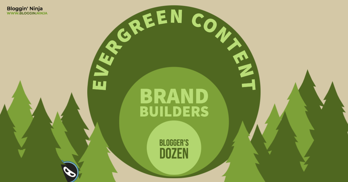 Blogger's Dozen is part of the Brand Builders, which is Evergreen Content