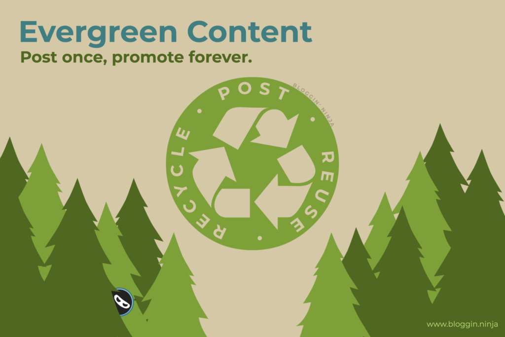 Evergreen Content - blog post ideas you write once, then promote forever