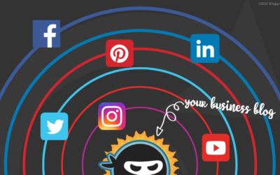 Bet You Didn’t Know That Your Blog is the Center of the Universe…!