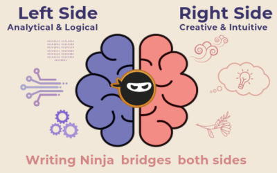 Unlock Your Writing Potential with Revolutionary New Software for Writers